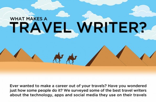 How to become a travel writer - Как стать блогером-путешественником