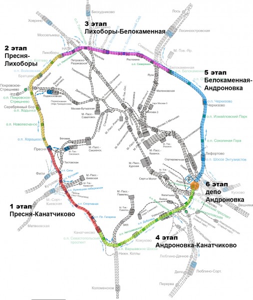 малого кольца московской железной дороги схема