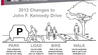 2013.02.02 - Схема выделенной велосипедной полосы на JFK Drive в Сан-Франциско