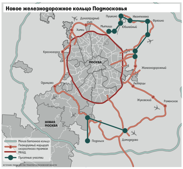 Карта строительства московской области