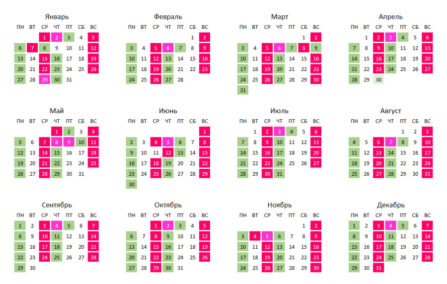 Плавающие выходные 5 2 это как. Календарь на 3023 год. Календарь январь 3023. Календарь 3023.
